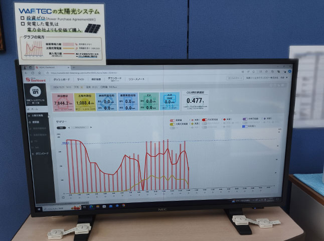 静岡工場第二事務所入口