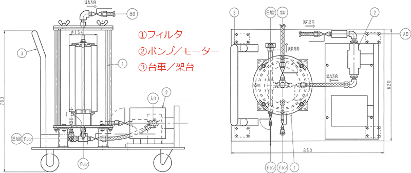 ポータブルコアレッサ スパッとくん（4輪）